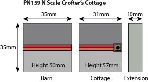 Metcalfe PN159 Crofter’s Cottage Card Kit - N Gauge - Phillips Hobbies