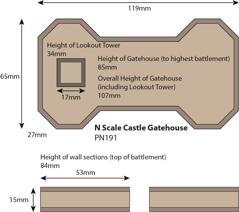 Metcalfe PN191 Castle Gatehouse Card Kit - N Gauge - Phillips Hobbies