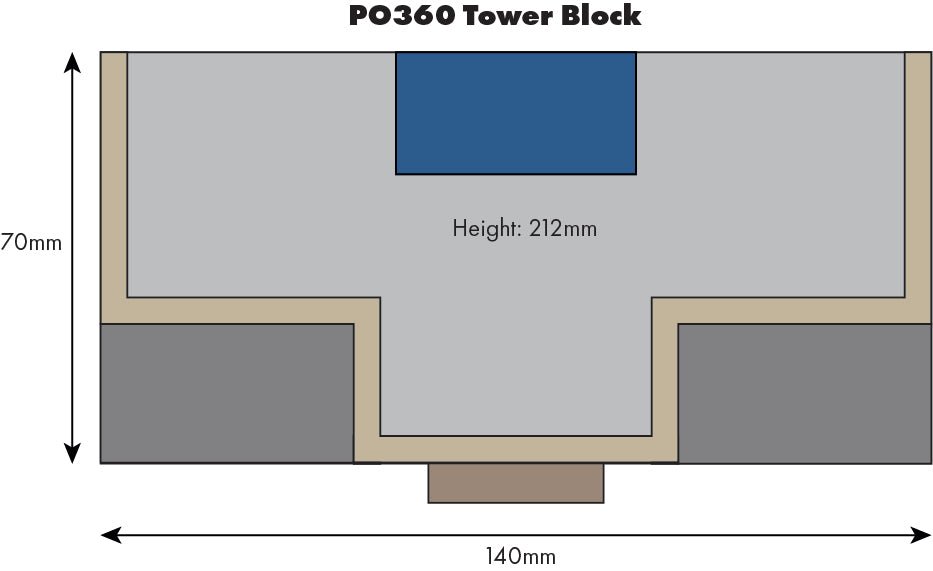 Metcalfe PO360 Low Relief Tower Block Card Kit - 00/H0 Gauge - Phillips Hobbies